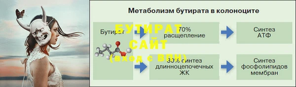 гашишное масло Пересвет